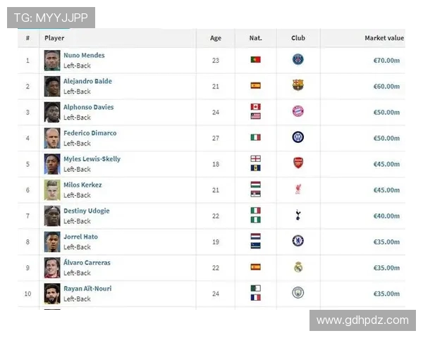 门德斯闪耀全场一击制胜五次过人成球队进攻核心